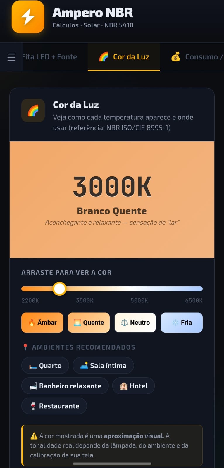 Ferramenta cor da luz