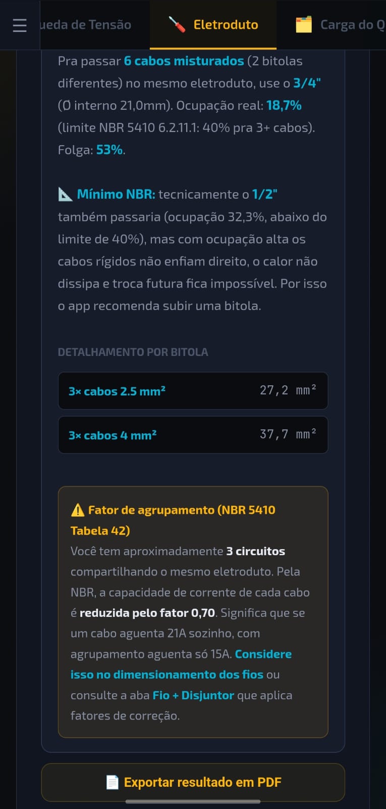 Ferramenta eletroduto