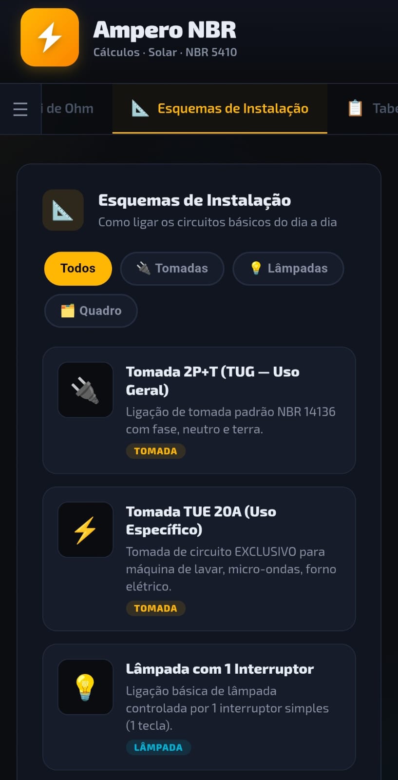 Aba esquemas de instalação