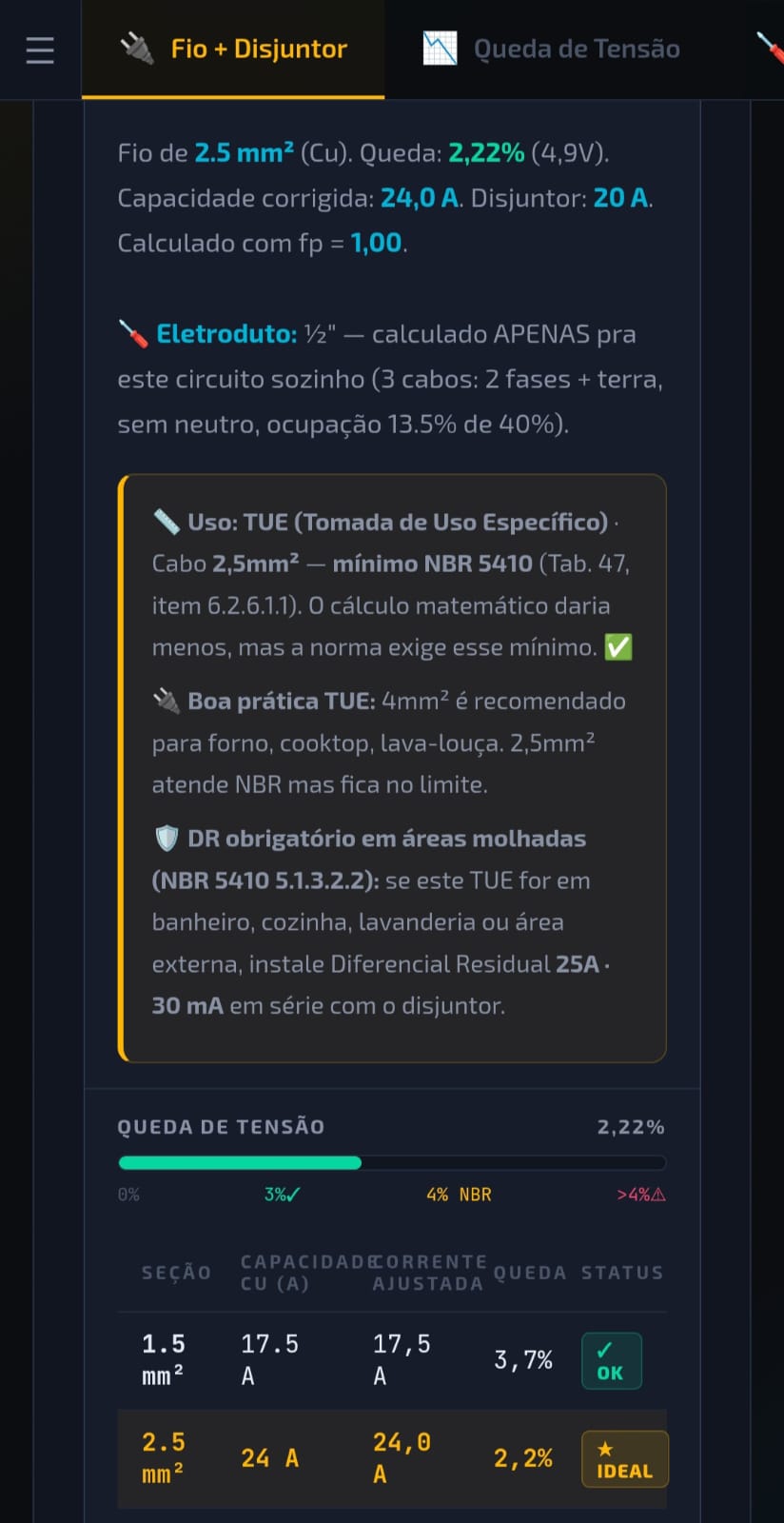 Resultado de fio e disjuntor pela NBR 5410